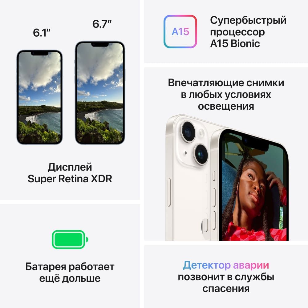 Apple iPhone 14 Plus nano SIM+eSIM 512GB, фиолетовый— фото №7